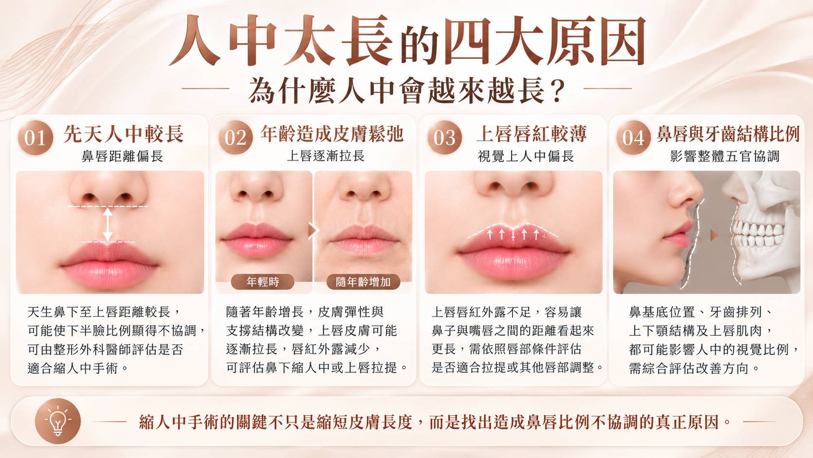 台南縮人中縮短手術權威醫師推薦價格費用介紹008