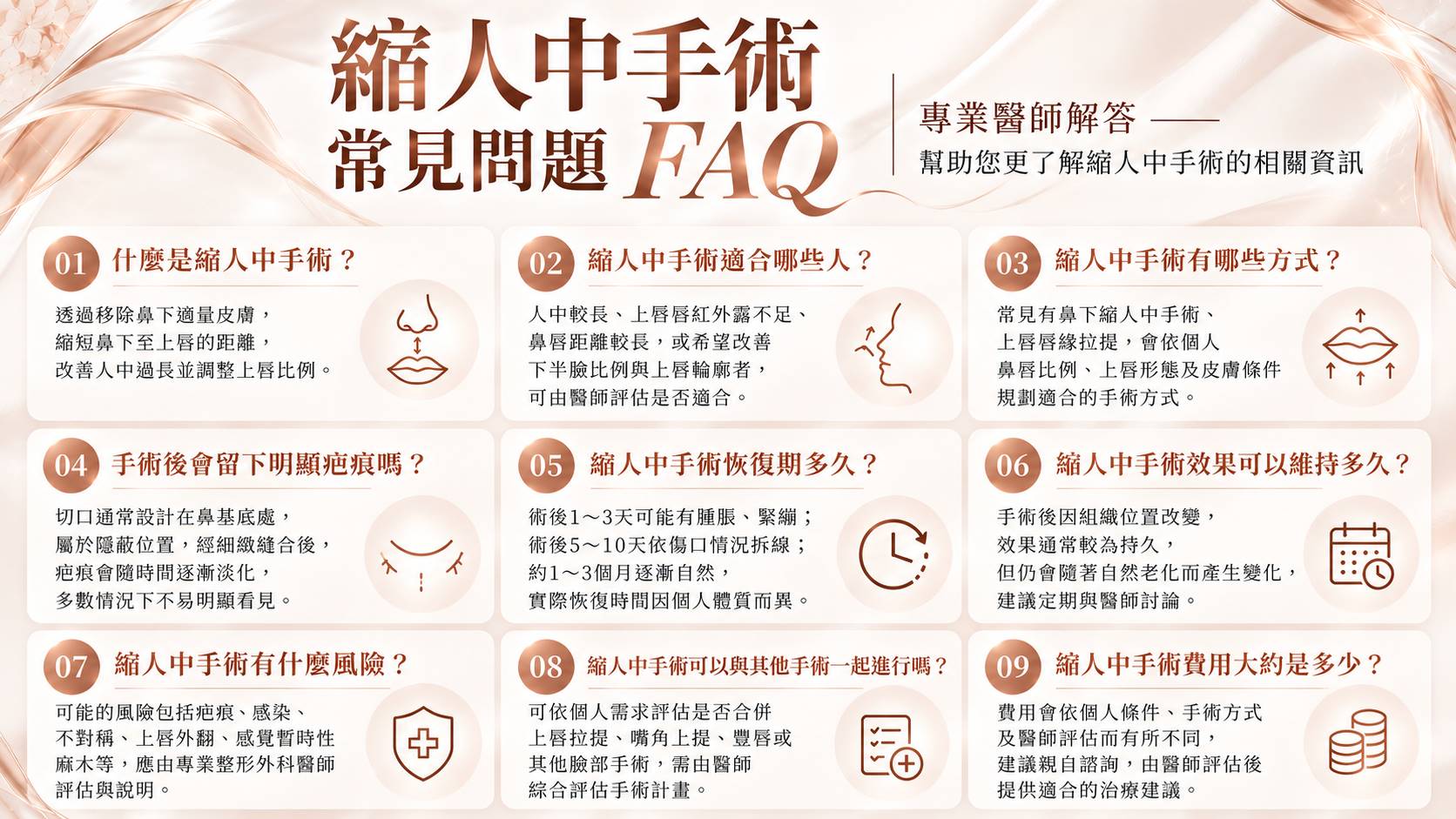 台南縮人中縮短手術權威醫師推薦價格費用介紹013