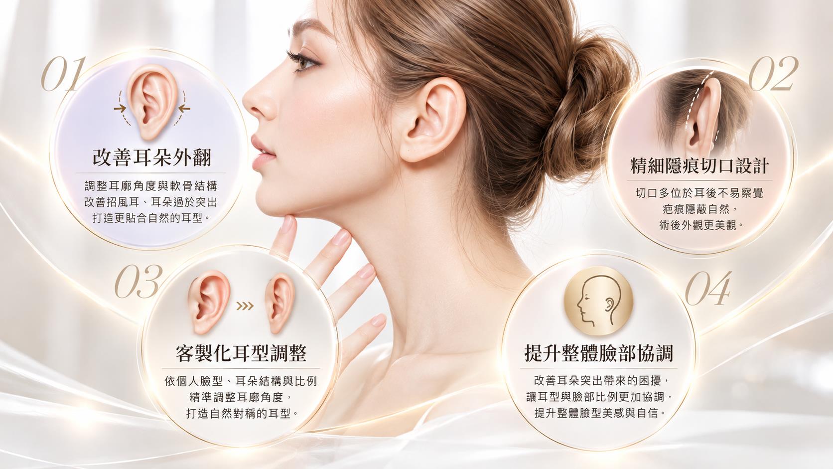 台南耳朵整形招風耳手術權威醫師推薦價格費用多少004